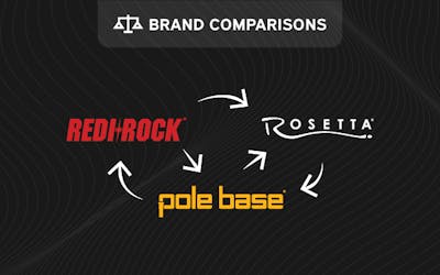 How Do Our Bands Compare?