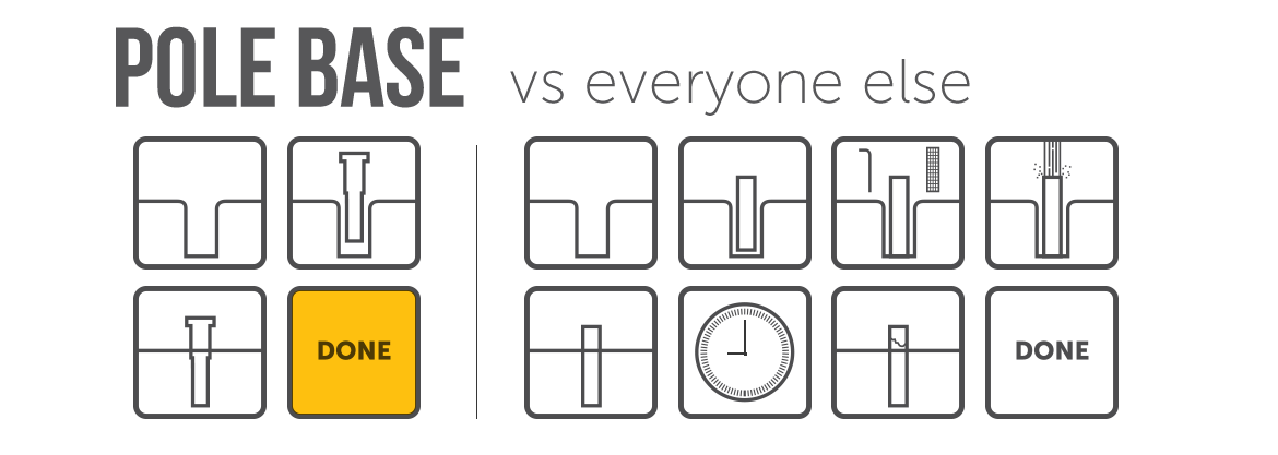 vector image of pole base steps compared to CIP