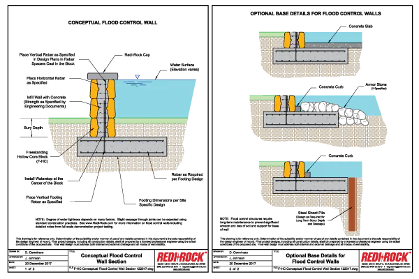 F_HC_Typical_Flood_Control_Wall_Section.png