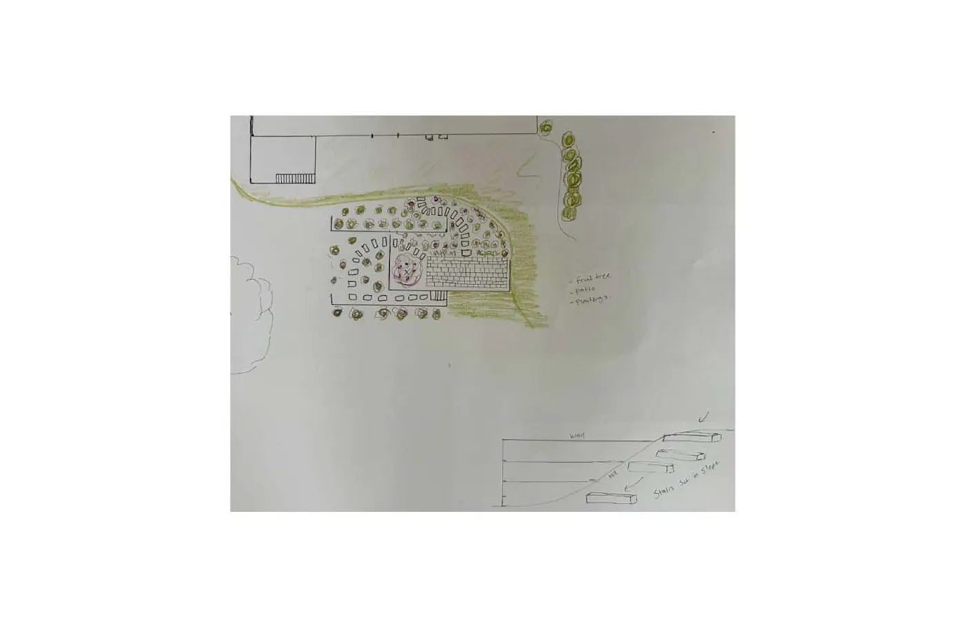 Garden-and-patio-design-concepts