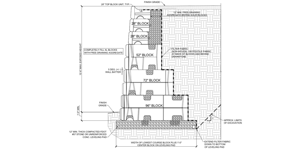 image of gravity wall construction detail using redi-rock blocks