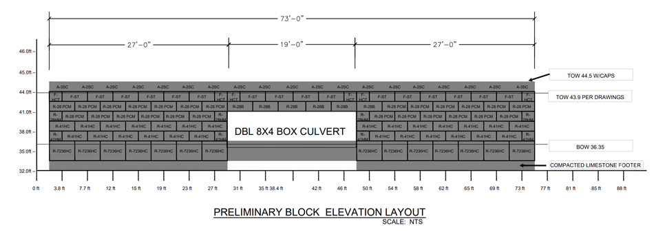 image of coral ridge wall layout