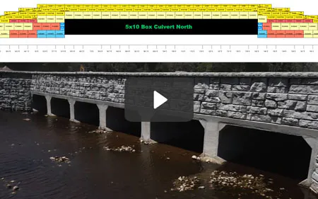 Seven Pines Cuts Water Crossing Costs by Choosing Redi-Rock Over Cast-in-Place